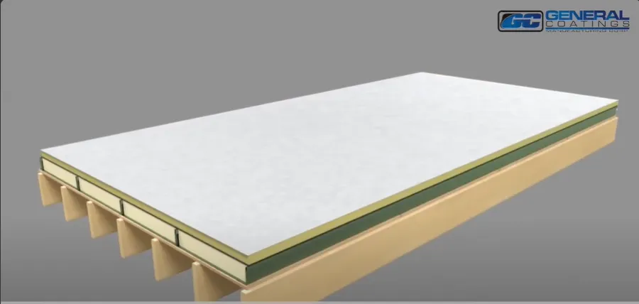 Standing Seam Retrofit Systems